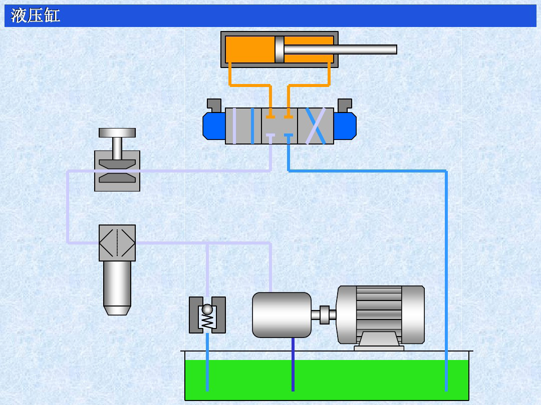液压缸的工作原理(液压缸的工作原理和应用场景)