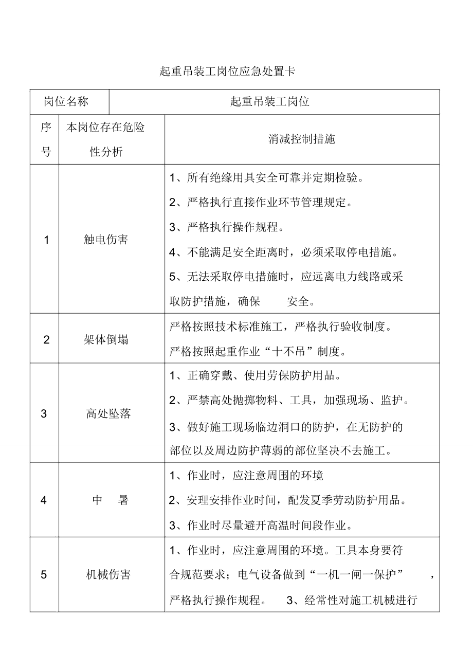 起重机械故障处置方案(起重机械常见故障)