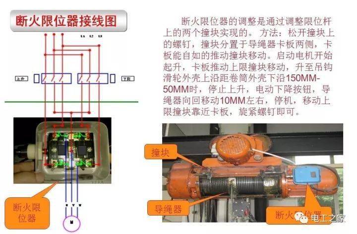 电动葫芦接线图(电动葫芦接线图220v)