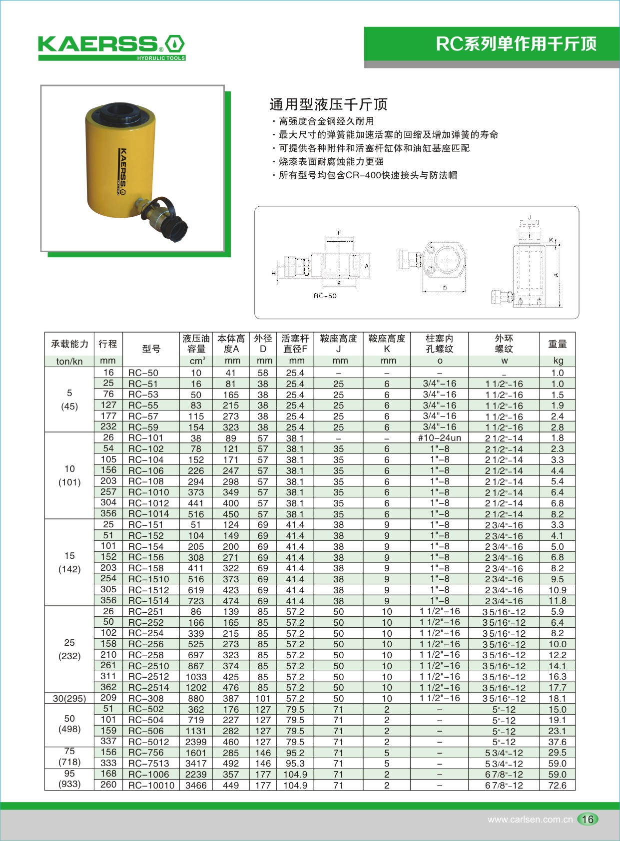 机械设计千斤顶说明书(机械原理千斤顶)