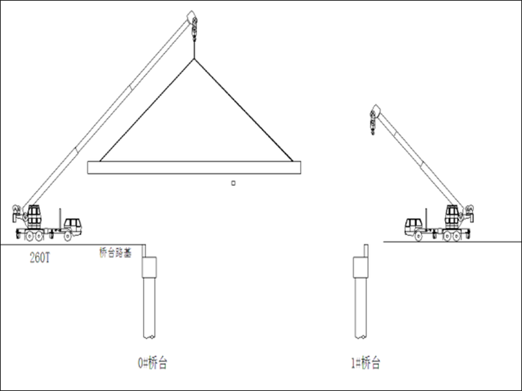 吊车吊装施工方案(吊装方案模板套用)