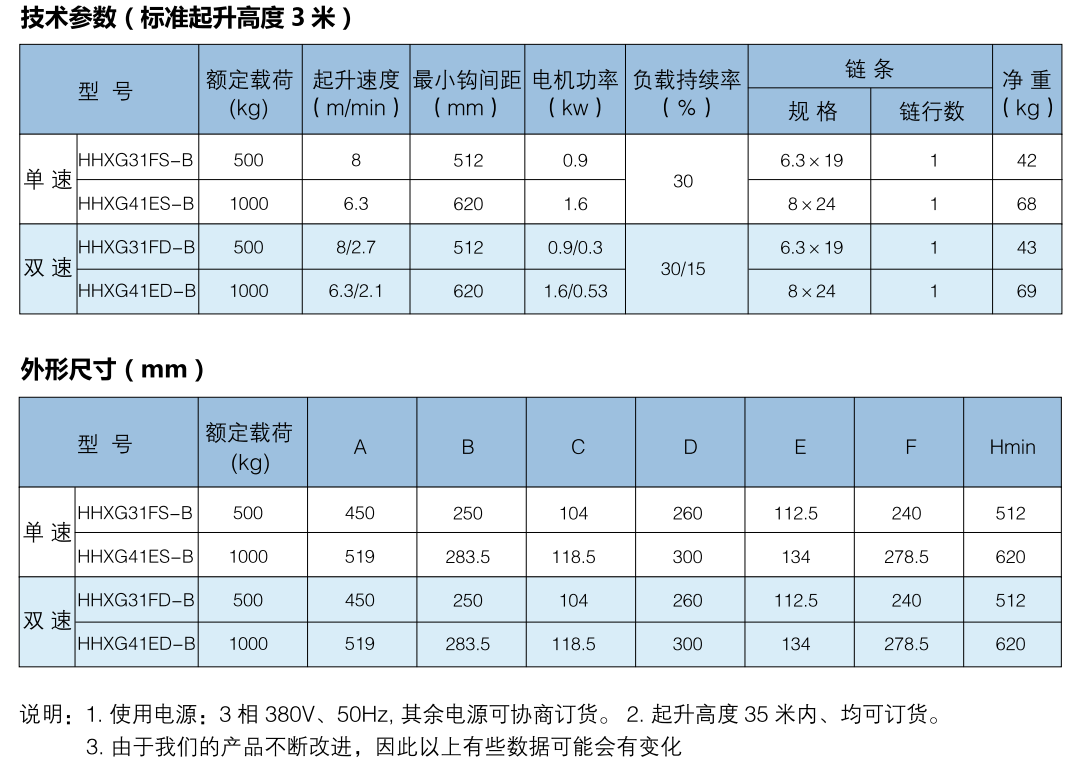 浙江冠林机械(冠林米立官网)