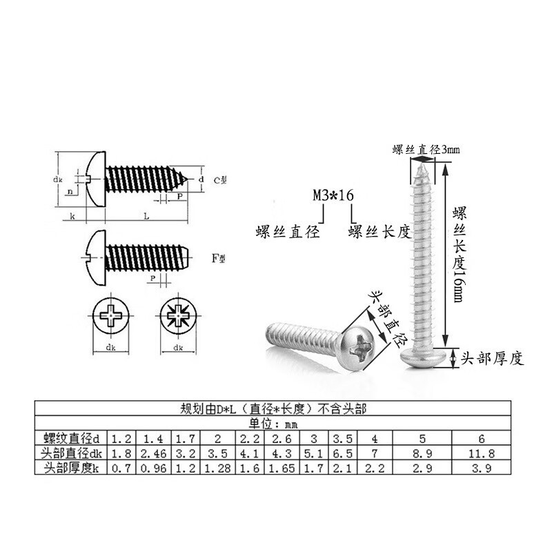 机械螺丝规格(机螺丝长度标准)